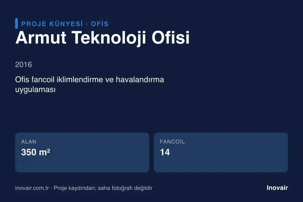 Armut Teknoloji Ofisi proje künyesi: Ofis fancoil iklimlendirme ve havalandırma uygulaması