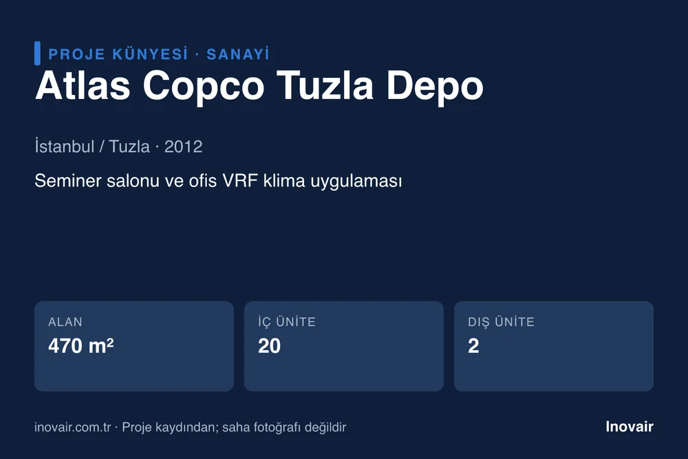 Atlas Copco Tuzla Depo proje künyesi: Seminer salonu ve ofis VRF klima uygulaması