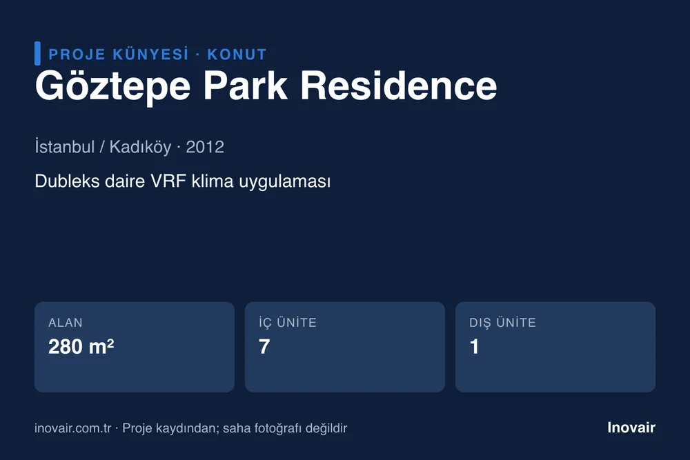 Göztepe Park Residence proje künyesi: Dubleks daire VRF klima uygulaması
