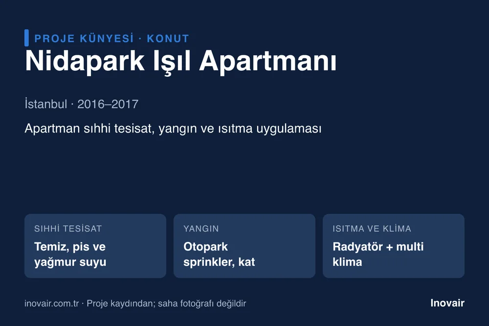 Nidapark Işıl Apartmanı proje künyesi: Apartman sıhhi tesisat, yangın ve ısıtma uygulaması