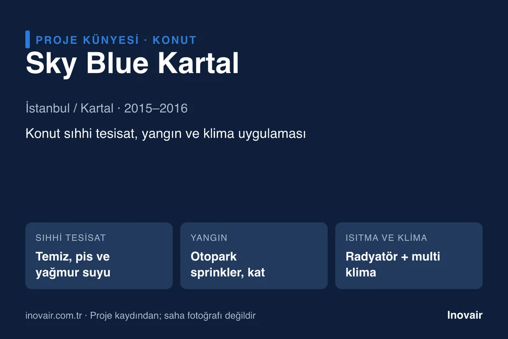 Sky Blue Kartal proje künyesi: Konut sıhhi tesisat, yangın ve klima uygulaması