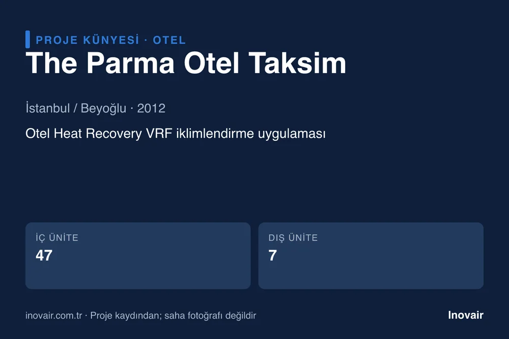 The Parma Otel Taksim proje künyesi: Otel Heat Recovery VRF iklimlendirme uygulaması