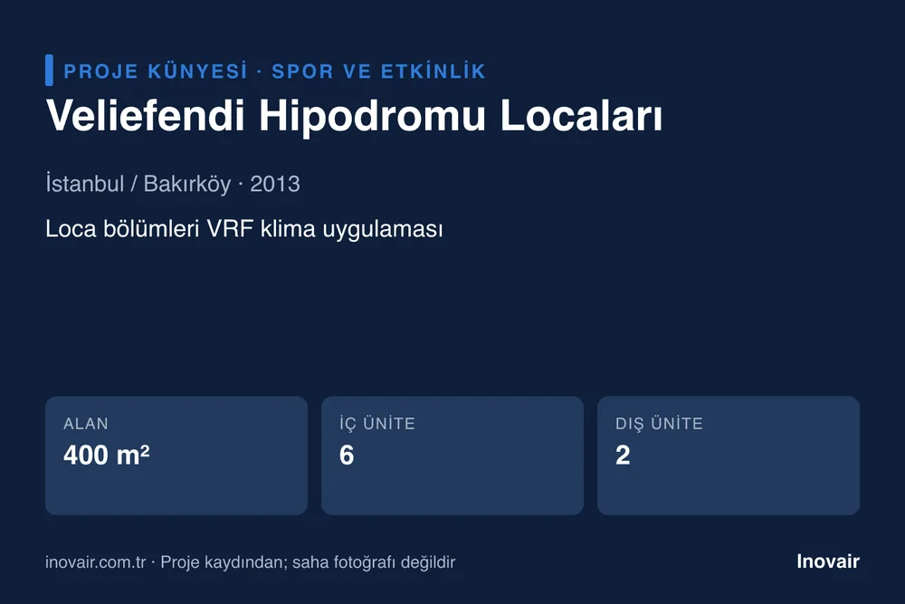 Veliefendi Hipodromu Locaları proje künyesi: Loca bölümleri VRF klima uygulaması